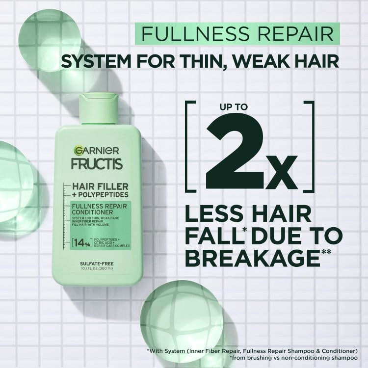 Hair Filler + Polypeptides Fullness Repair system creates 2x less hair fall due to breakage